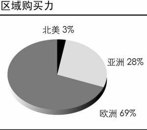 宜家:打造消費(fèi)文化的“逆向戰(zhàn)略”