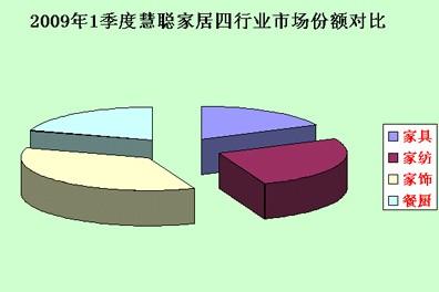 09ҾӘI(y)Ⱥ¹Ҽ?q)ٳ?  full artical" src="http://www.21vps.cn/Images_News/200947114311994.jpg" border=0></A><BR>һȻҾӣИI(y)r</P>
<P align=center><a target=_blank href="/Images_News/200947114312929.jpg" target=_blank><img alt=