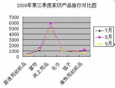 Ҽa(chn)Ʒ5ꌢγ8000|Ј(chng)