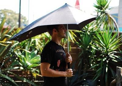 創(chuàng)意家品有趣的雨傘設計