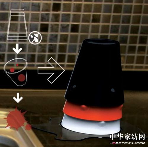 創(chuàng)意水杯解決日常小問(wèn)題