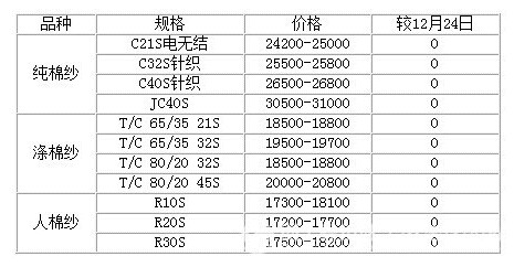 ޼Ј ϝq