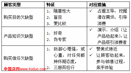 挦(du)Ƿȱͣ