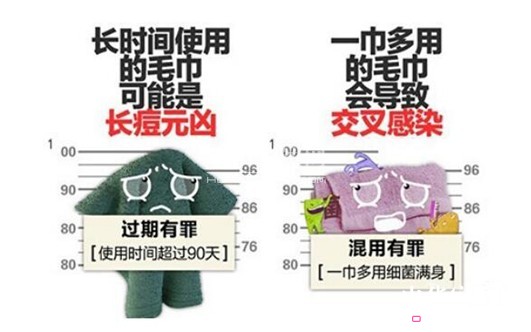 美浴生活：一條好毛巾勝過一瓶化妝品