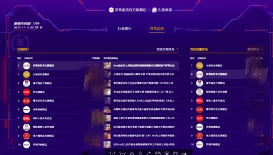 _R˾٬F(xin)֮L(fng)6ɹ2.56|