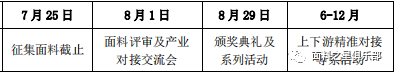 【通知】好面料看過來！“科技創(chuàng)星，布凡時(shí)尚”——2022中國(guó)面料之星調(diào)查活動(dòng)正式啟動(dòng)